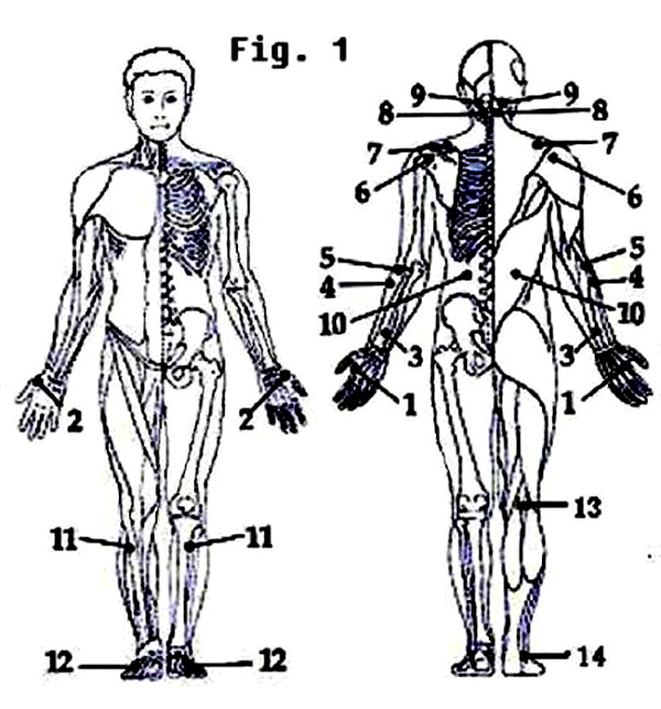 acupuncture points for pain relief